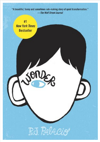 wonder